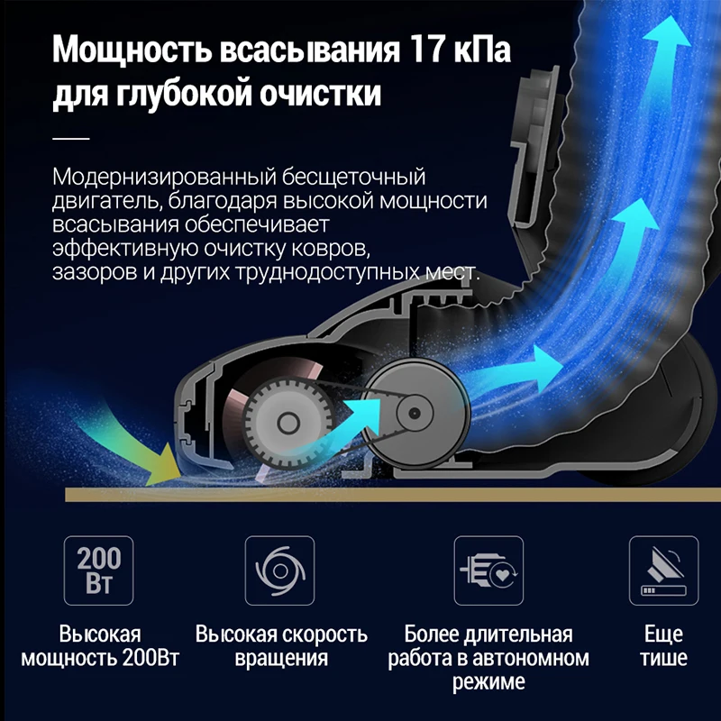 Ручной пылесос беспроводной PUPPYOO A9 для дома Вертикальный мощный 2-в-1 17кПа
