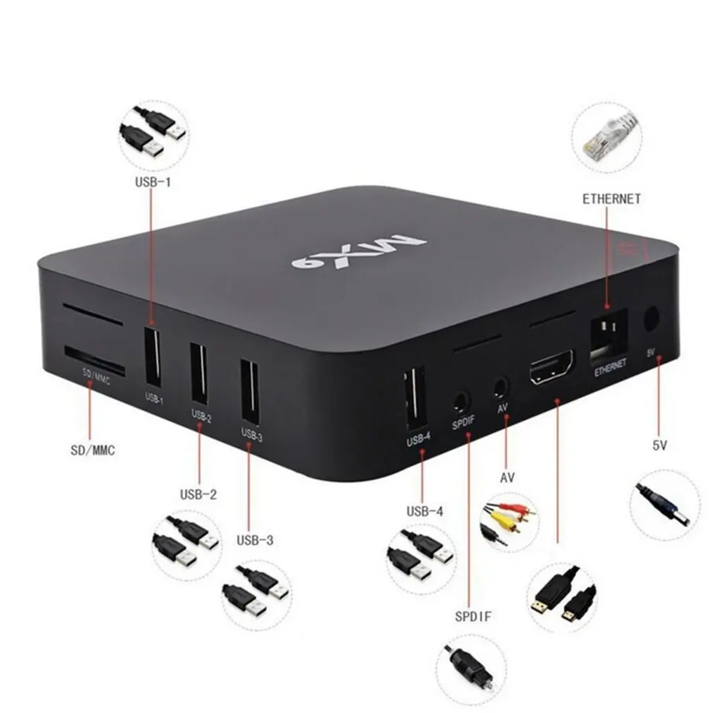 Для MX9 4K четырехъядерный DDR 4 Гб Flash 64G Android TV BOX HD HDMI USD слот WiFi телеприставка
