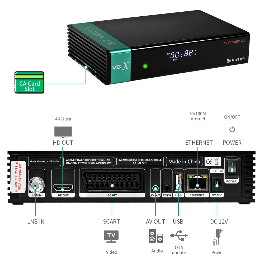 Спутниковый ТВ-приемник GTMEDIA V8X DVB-S/S2/S2X 1080P Full HD поддержка карт CA M3U 2 4 ГГц Wi-Fi GTplayer |