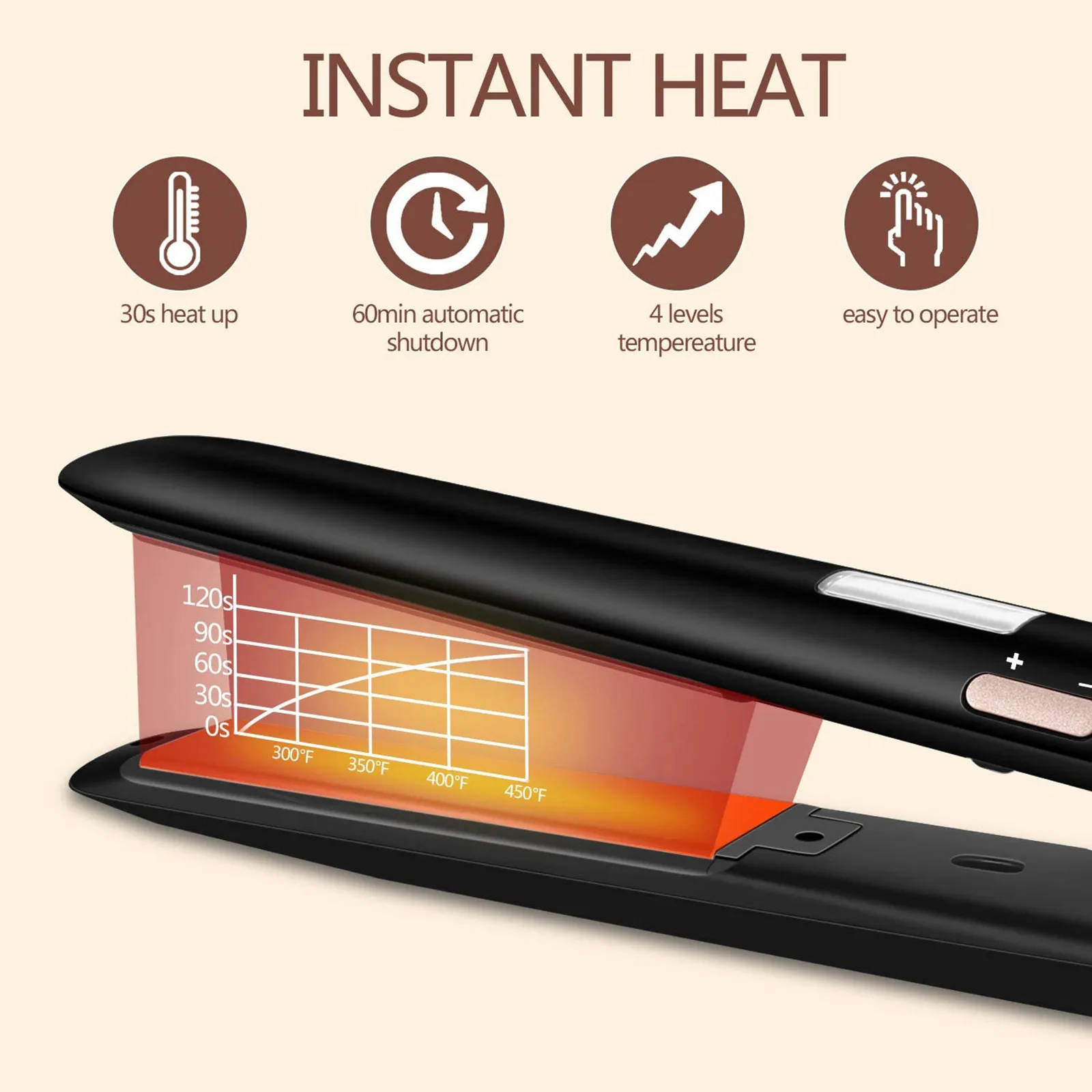 Щипцы для завивки и выпрямления волос 2 в 1 плойка серого цвета ealthy beauty уход за