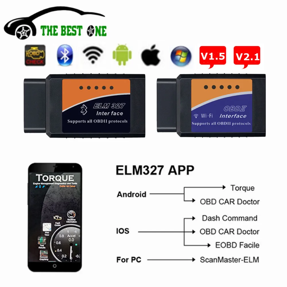 Bluetooth ELM327 V2.1 OBD2 автомобильный диагностический инструмент WIFI ELM 327 V1.5 считыватель