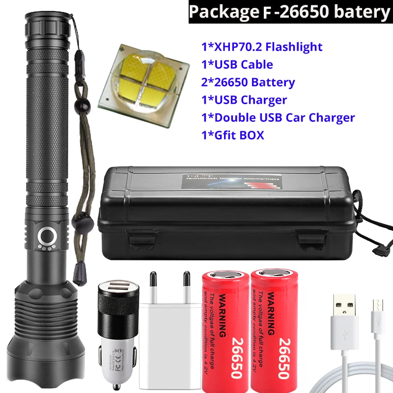Package F-XHP70.2 XHP90 XHP70.2 супер мощный светодиодный светильник-вспышка с usb зумом тактический фонарь xhp50 18650 или 26650 перезаряжаемый аккумулятор ручной светильник - Испускаемый цвет: Package F-XHP70.2