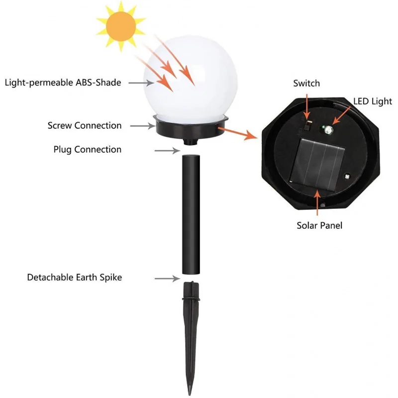 

Solar Garden Lights Solar Lights 8Pack LED Globe Powered Garden Waterproof Light For Yard Patio Walkway Landscape Pathway Cool