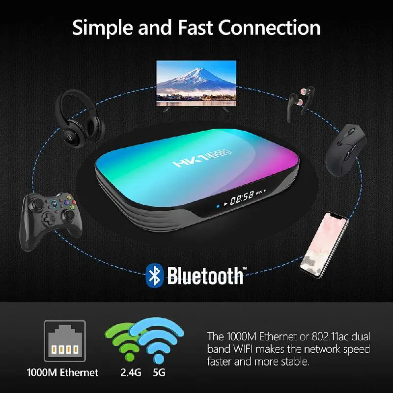 Смарт-Android9.0 TV Box 4 Гб Оперативная память 64 оперативной памяти 32 встроенной 8K 2 4G 5G