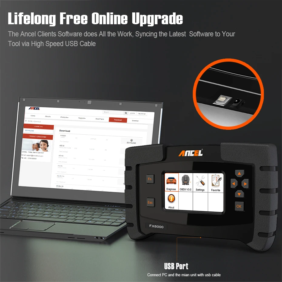 Ancel FX6000 OBD2 сканер подушки безопасности ABS полная система считывание кодов ошибок