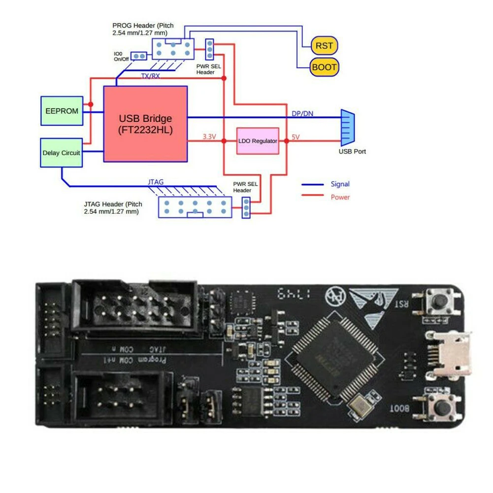 Отладочный автоматический лоток USB подключение прошивки ESP Prog безвредный онлайн