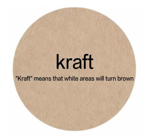 100 шт. наклейки на заказ/свадебные наклейки/логотип бизнеса Прозрачная Клейкая