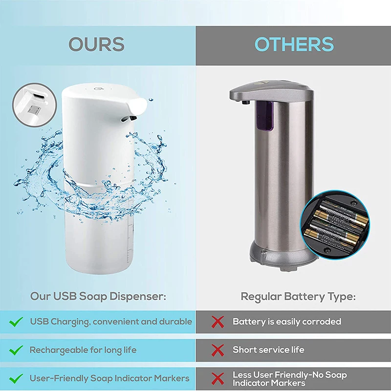 

Automatic Foam Soap Dispenser USB Rechargeable Touchless 350ml USB Charging Hand Foaming Wash Wahser Cleaning Foam Machine