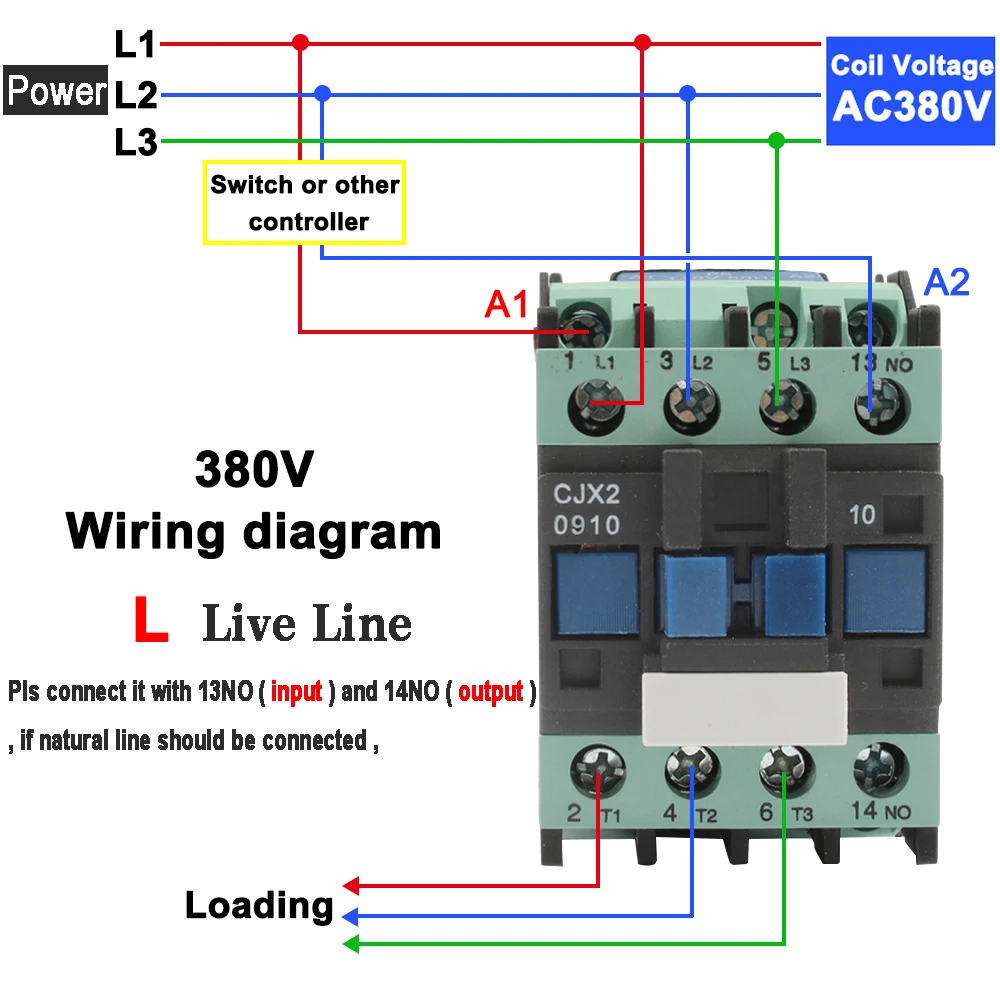 CJX2,CJX2-0910 LC1 CJX2-0910 CJX2-1210 CJX2-1810 380v 9a ac contactor 380V AC 9A /12A/18A 50 HZ/60HZ 220V 110V orginal