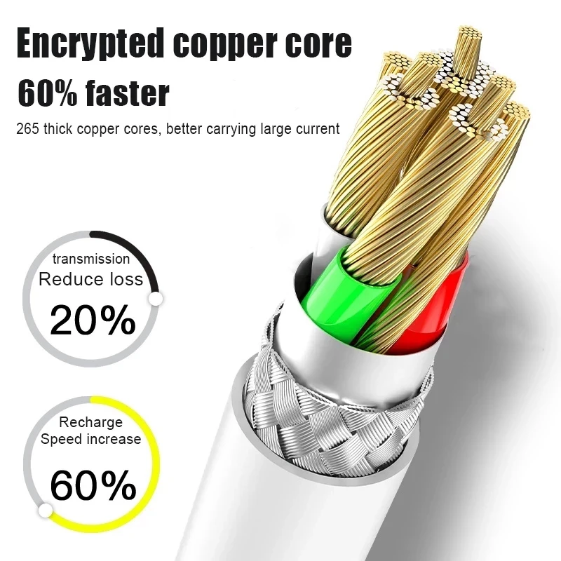 Кабель Micro USB QC3.0 6 А кабель для быстрой зарядки iPhone 11 12 Pro MAX Type-C передачи данных Samsung