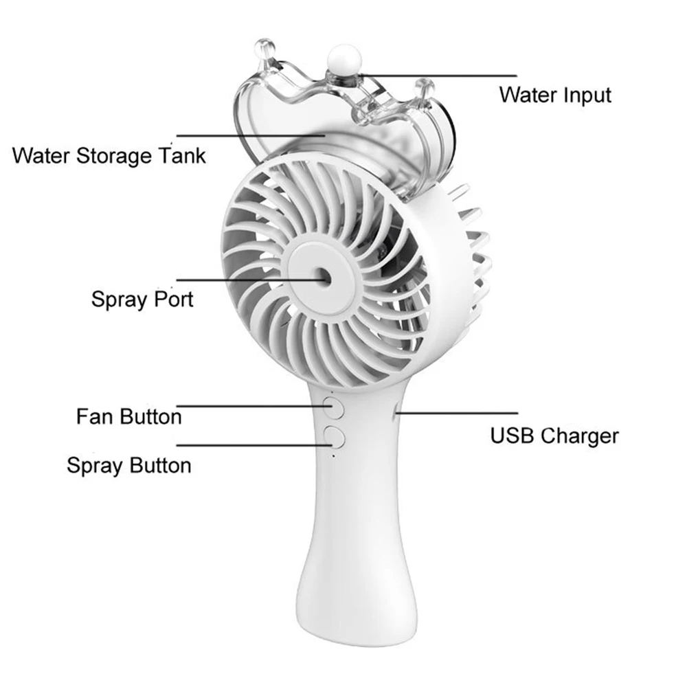Портативный вентилятор с распылителем воды USB Перезаряжаемый мини-вентилятор