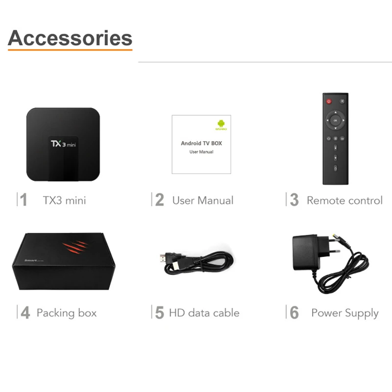 ТВ приставка Android 7 1 четырехъядерный процессор Amlogic S905W TX3 mini 2 ГБ 16 4 ГГц Wi Fi 4K