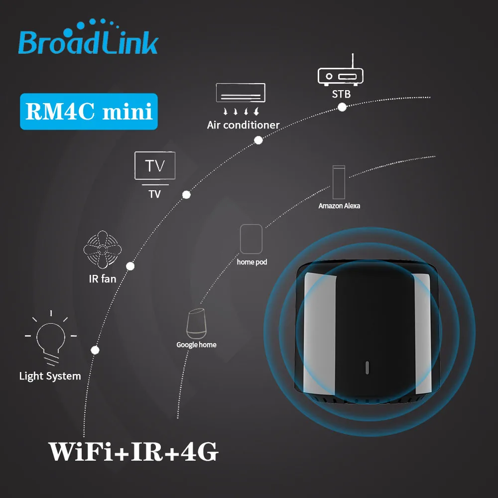 Broadlink Bestcon RM4C мини умный дом 4G WiFi ИК Автоматизация интеллектуальный пульт