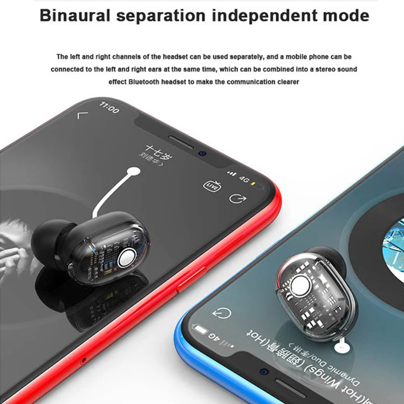 

P15 TWS Bluetooth Earphone Wireless Headphone Mini Bass Stereo Sound Earbuds In Ear IPX5 Waterproof TWS Airdots for Xiaomi Redmi