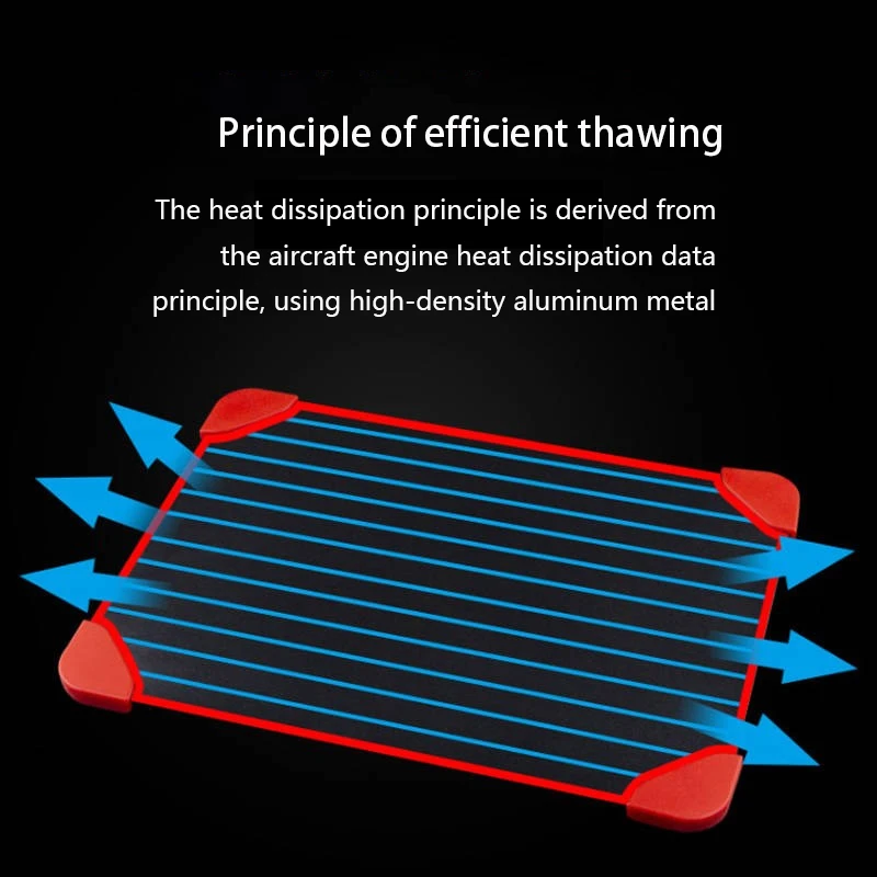 Лоток для быстрого размораживания замороженных продуктов