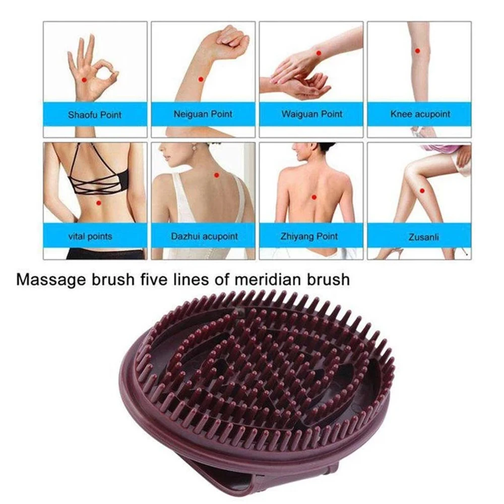 Рисунок 3 - Ручная Массажная щетка