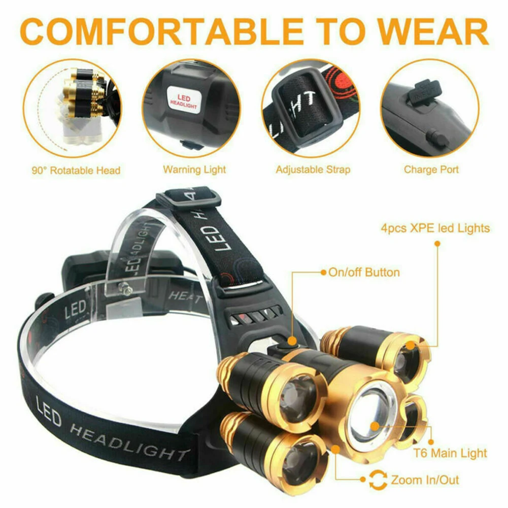 

Climbing Headlamp Night riding Powerful LED Headlight Rechargeable Flashlight