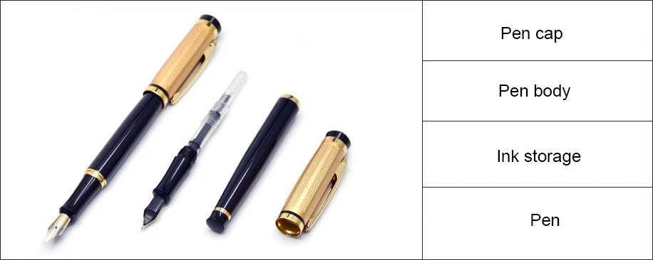 CCCAGYA D031 авторучка школьная канцелярская офисная обучающая Подарочная коробка Упаковка металлическая подарочная ручка карандаш Классическая 0,5 мм чернильная ручка