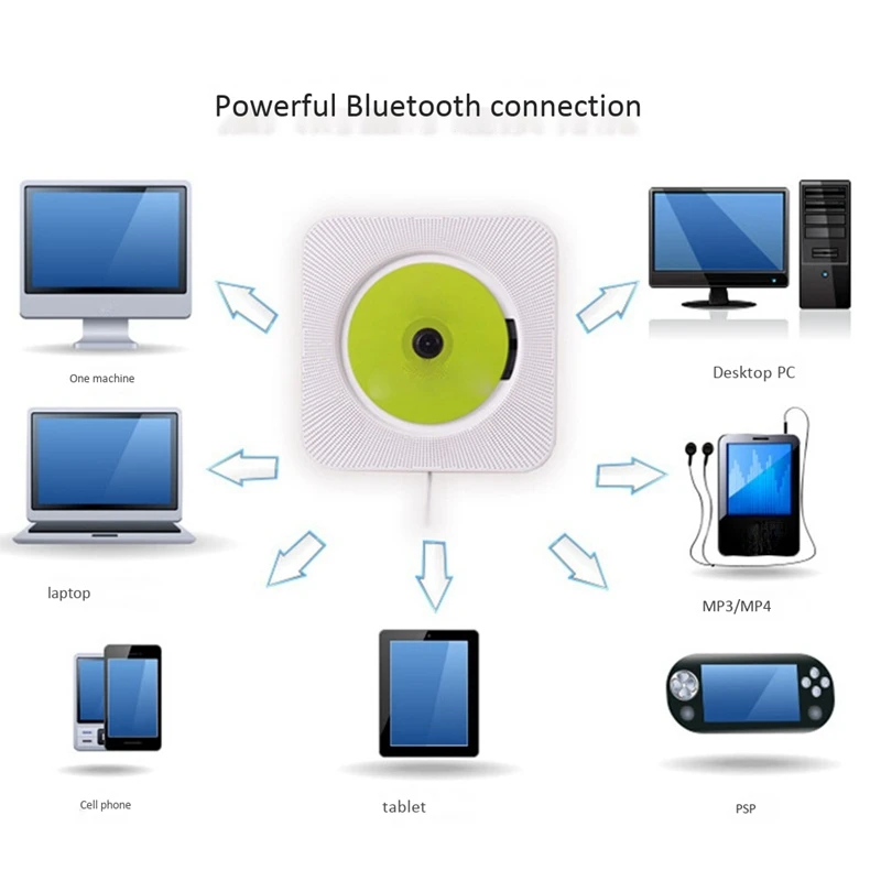 CD плеер настенный Bluetooth FM радио USB MP3 с пультом дистанционного управления