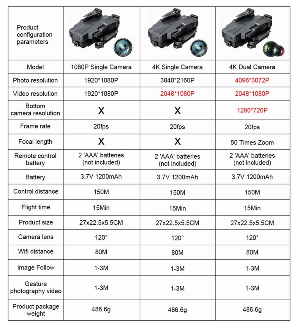 Квадрокоптер Vimillo SG107 Mini профессиональный Дрон с камерой HD 4K 1080P оптический поток