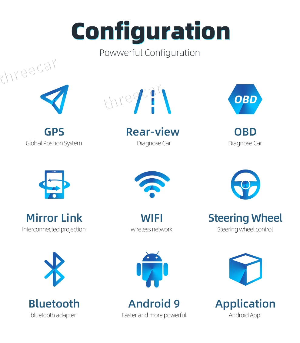 Автомагнитола 2 Din универсальная стерео система под управлением Android с GPS