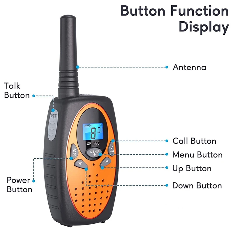 2PCS Walkie Talkies for Adults , Radio Walky with Backlit , Long Range Walkie Talkie for Family Outdoor Camping Hiking