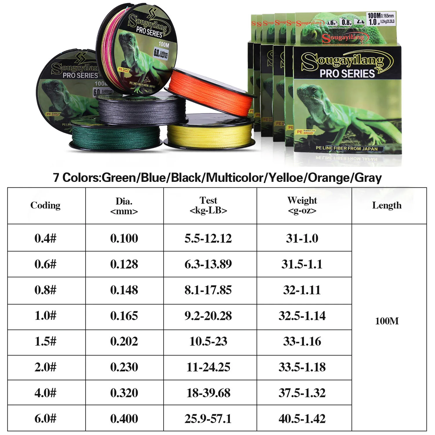 Sougayilang 100M Braided Fishing Line Top Quality Carp 4 Strand 2.12-57.1LB Multilament PE Braid Lines Tackle | Спорт и развлечения