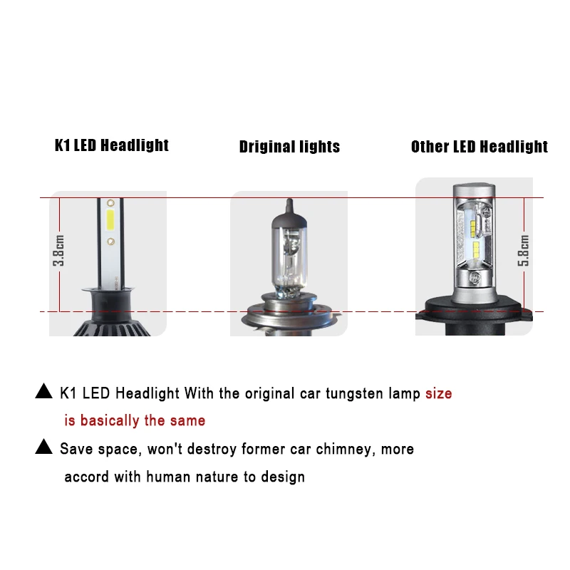 

Effort&BJ K1 Auto Headlamp Bulb H4 H8 H9 H11 H1 H3 H7 9005 9006 9012 80W Car Styling 6000LM 6000K Car LED Headlight