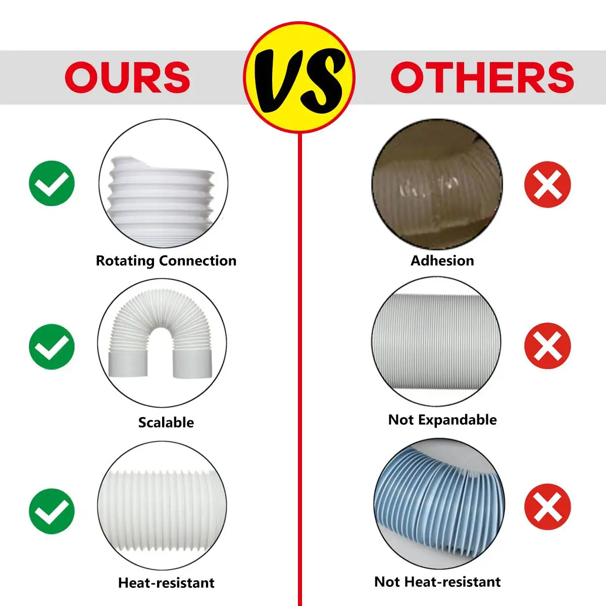 Трубка вентиляционная алюминиевая из ПВХ 150 мм 6 дюймов |