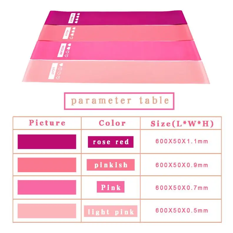 Спортивные резинки для фитнеса спортивные тренажеры тренировок GYH | Спорт и