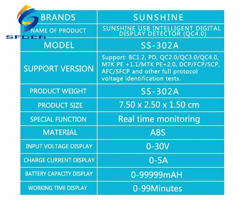 USB цифровой Дисплей тестер быстрой зарядки SS-302A Мощность группа стол ток