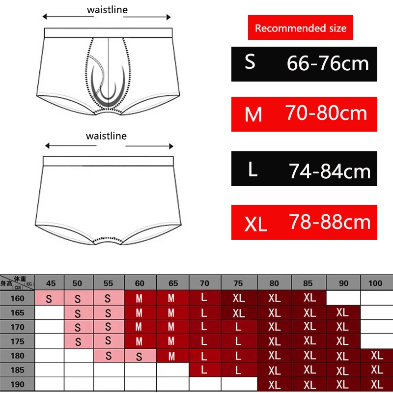 Сексуальные трусики хлопковые мужские боксеры соблазнительные Эротическое