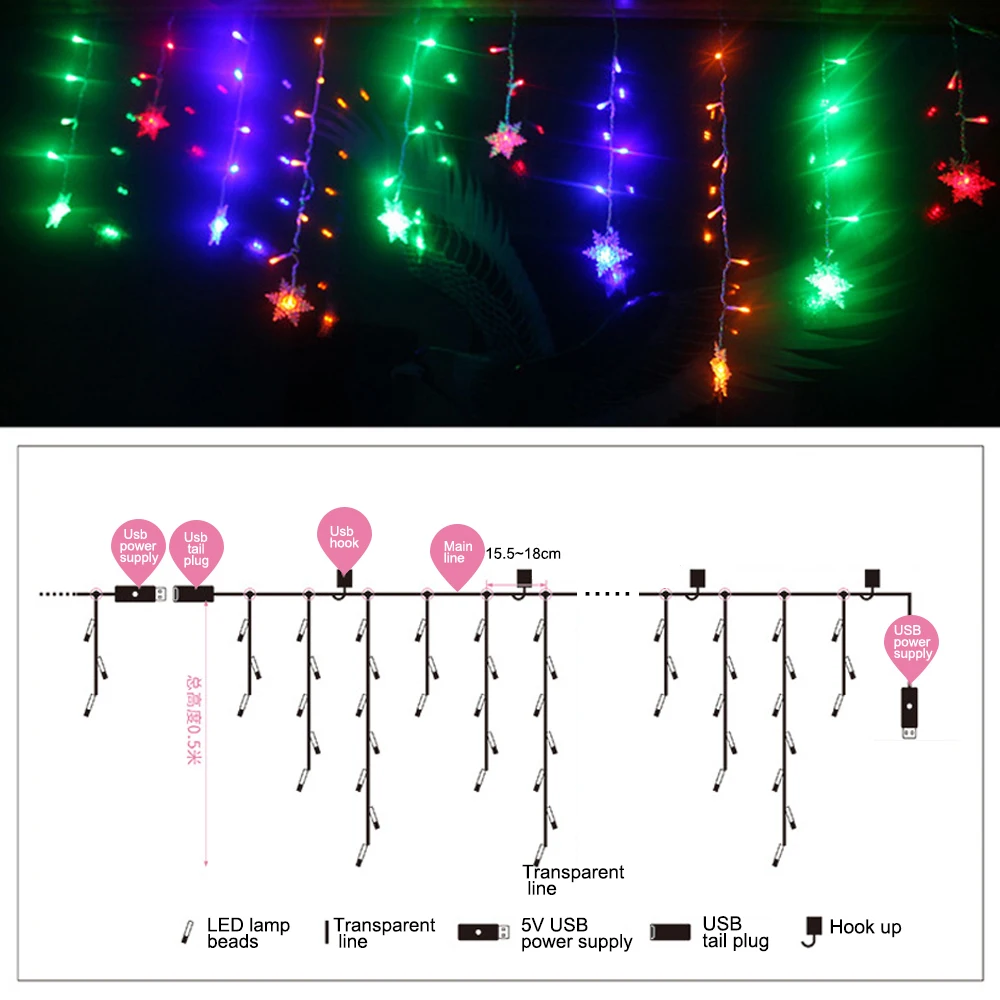 USB Snowflake LED Strip Light Curtain Fairy Lamp Party Christmas Wedding New Year Decoration 4 Colors 1.5x0.5m 2.5x0.5m 3x1m