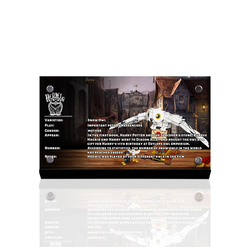 

Acrylic display stand brand for 75979