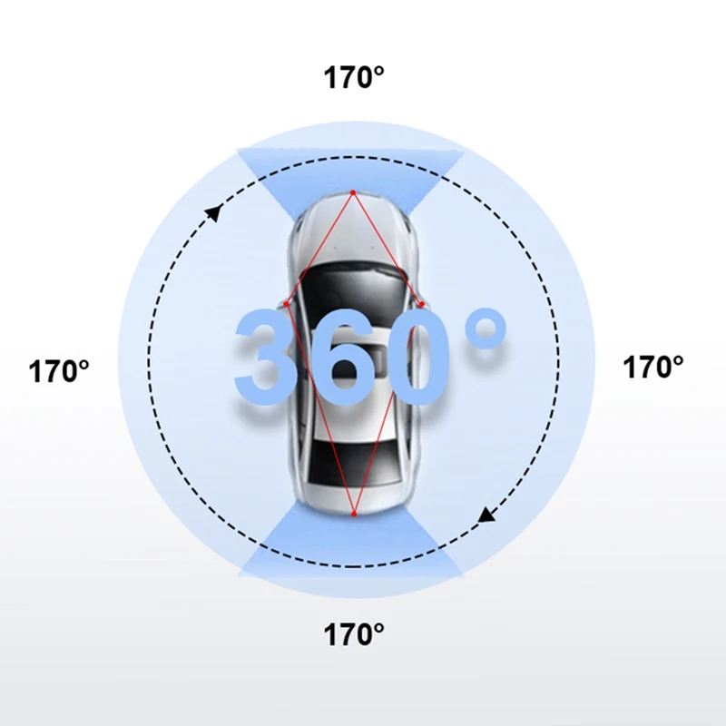 3D Car Dvr Surround View System 360 Driving Aerial View System Car Camera 1080P Dvr G-Sensor
