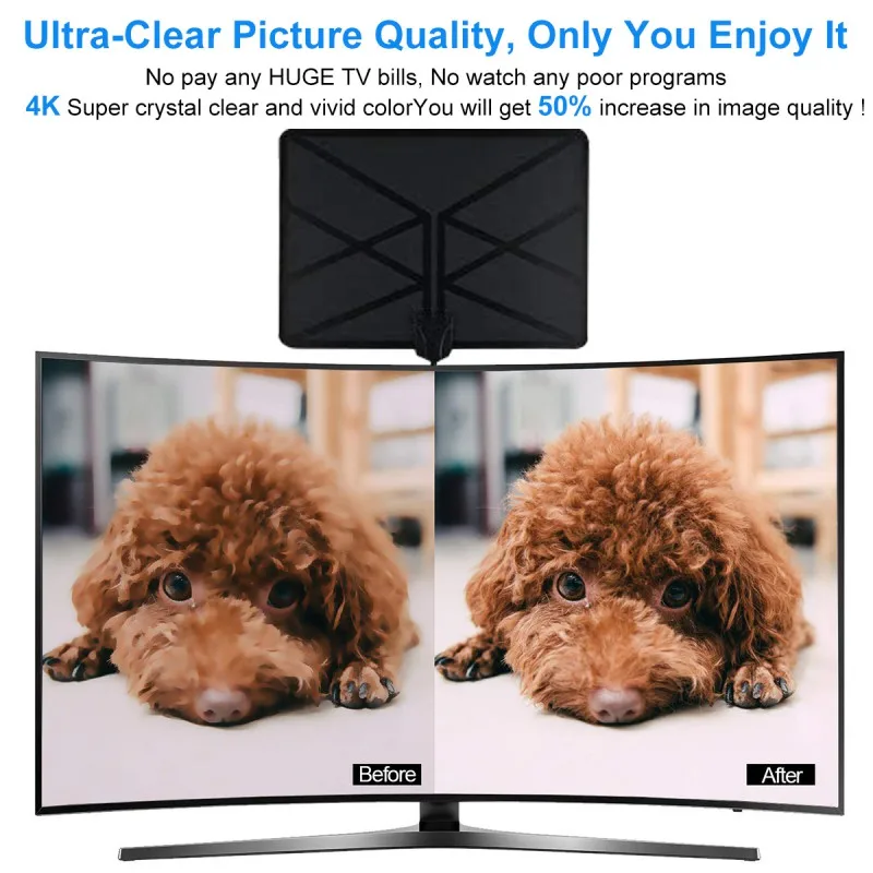 Лидер продаж 120 миль VHF UHF Freeview местные каналы с усилителем сигнала 12 футов