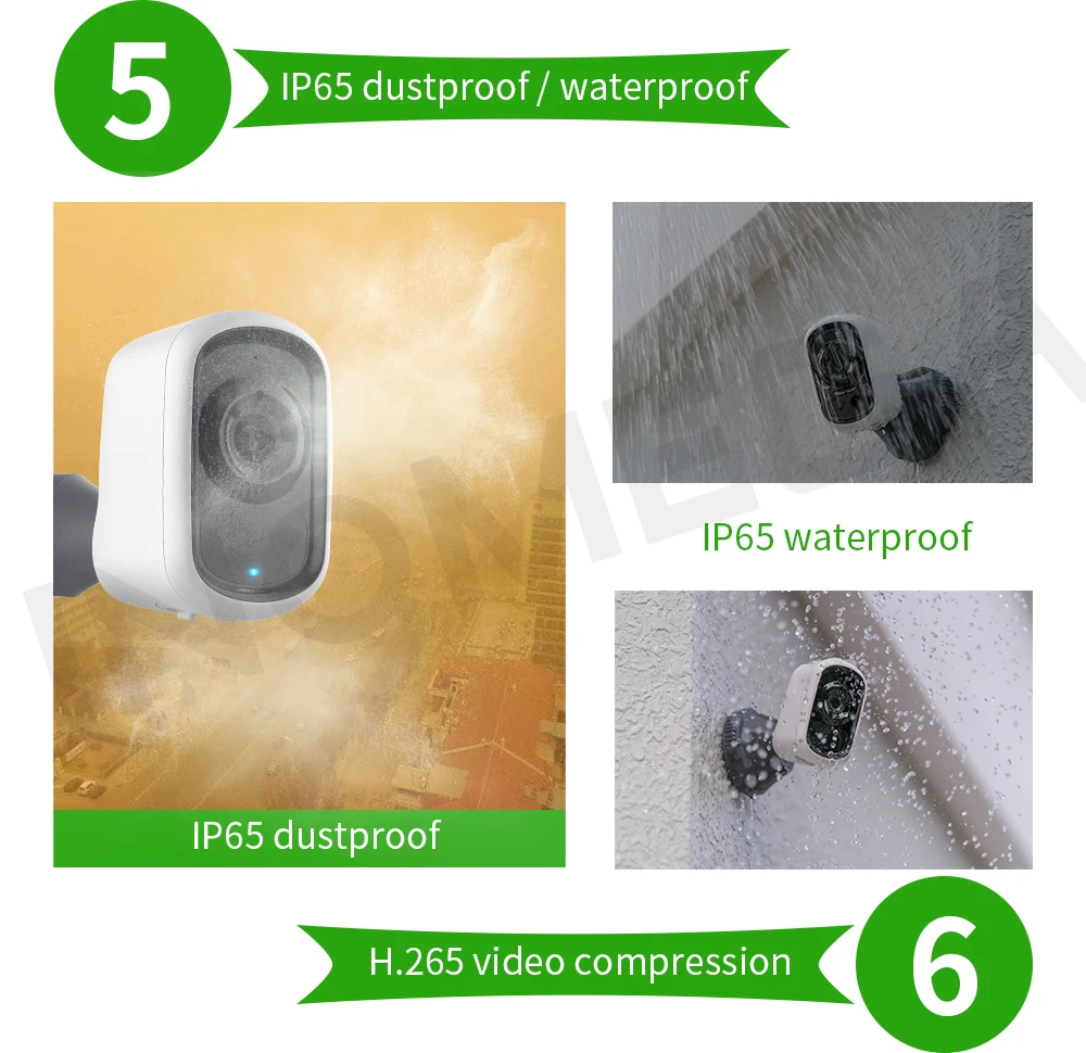 Камера видеонаблюдения INQMEGA 1080P HD с аккумулятором и поддержкой Wi-Fi | Безопасность