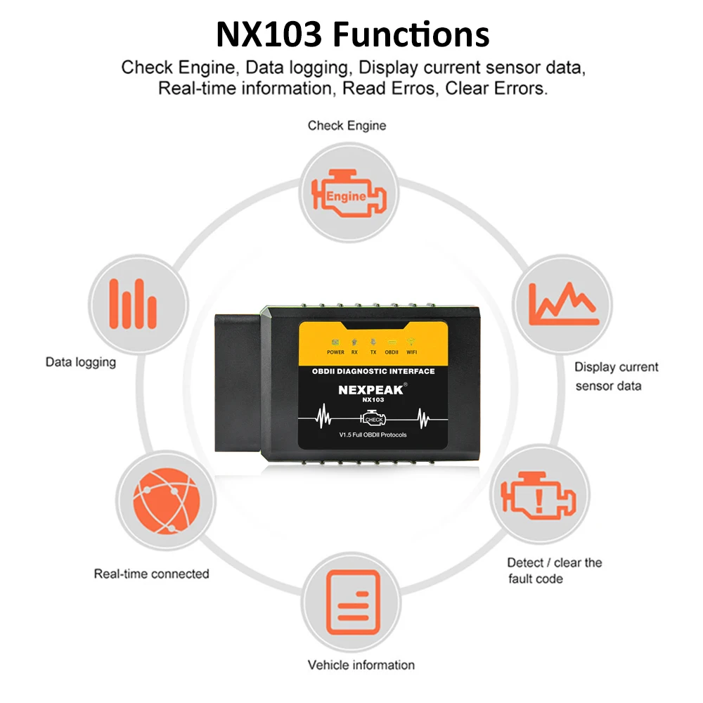 OBD OBD2 ELM327 V1.5 wifi для iPhone IOS PIC18F25K80 автомобильный диагностический инструмент ODB2 сканер работает на Android/IOS/Windows elm327 wifi
