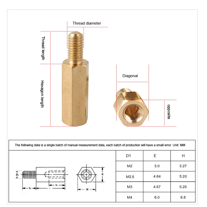 

Single head hexagonal copper column single-way nut column isolation column screw cap M4 20PCS/LOT