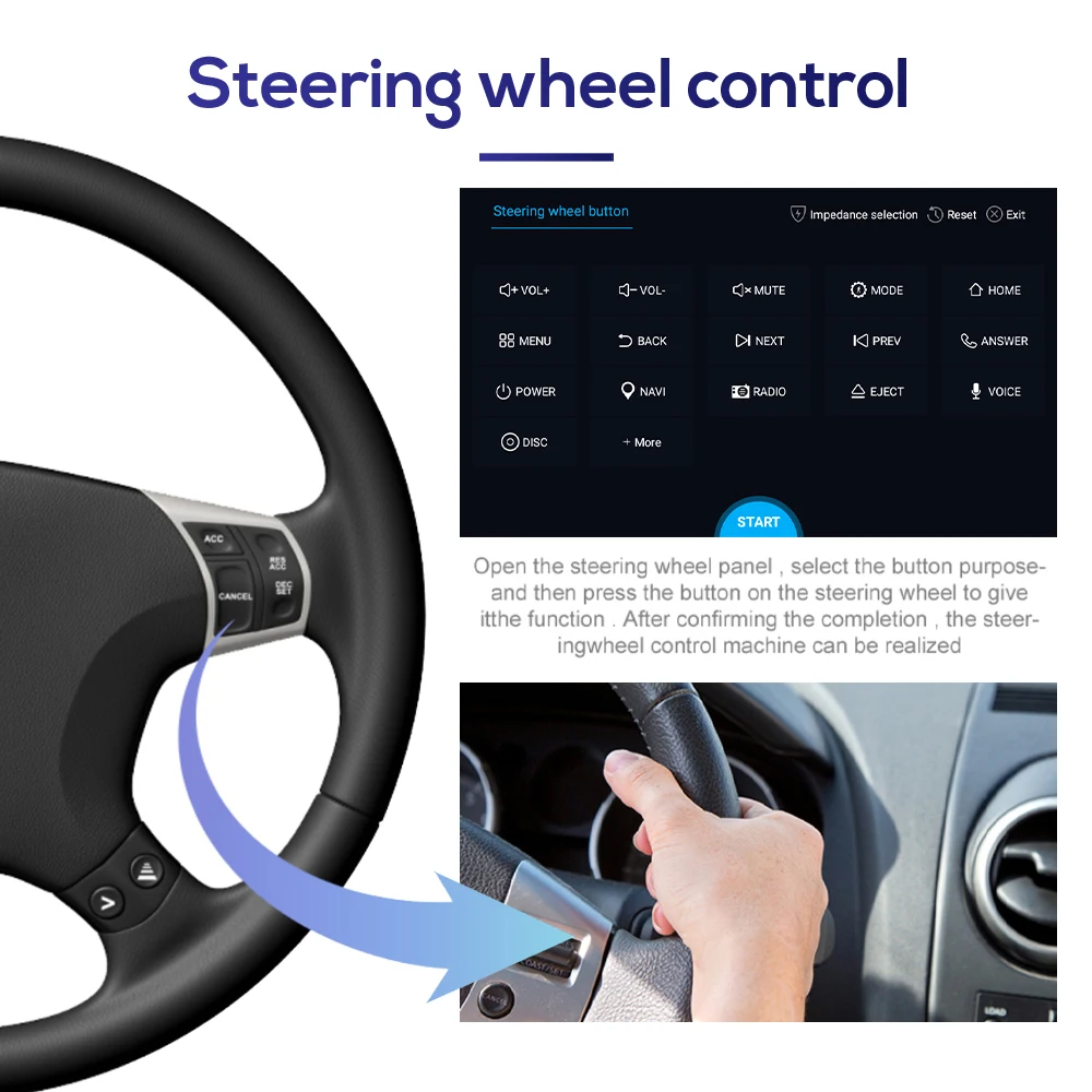 Podofo Android 10.0 GPS навигация автомобильный стерео 2Din 10 1 'ɿM RDS 1G + 32G мультимедийный