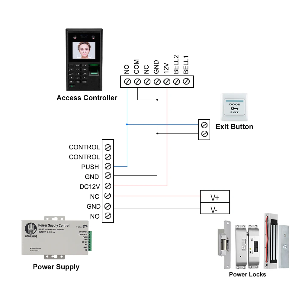 Биометрическая клавиатура со сканером отпечатков пальцев USB паролем + источник