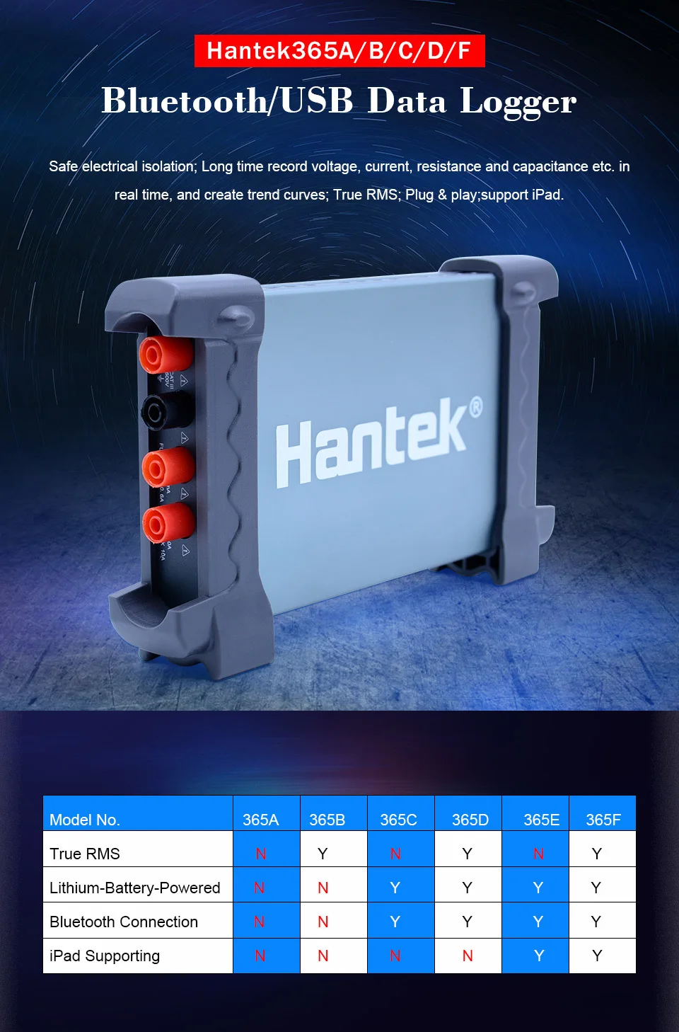 Hantek 365D ПК USB Регистратор данных запись напряжения тока Ом крышка. Кривая Bluetooth с литий-батареей True RMS цифровой мультиметр тестер