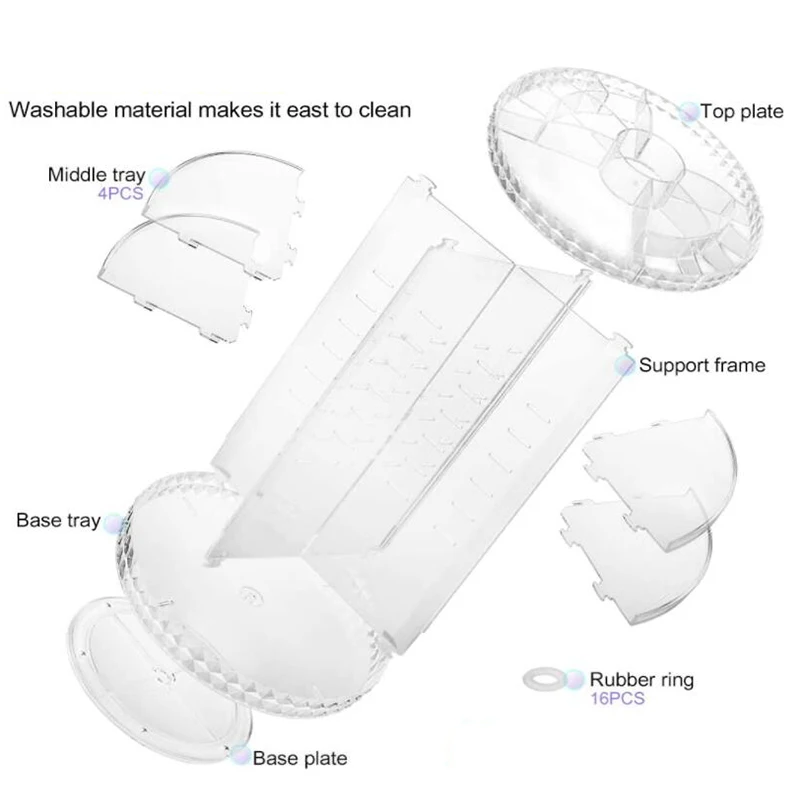 Вращающаяся на 360 градусов косметическая коробка для хранения Органайзер