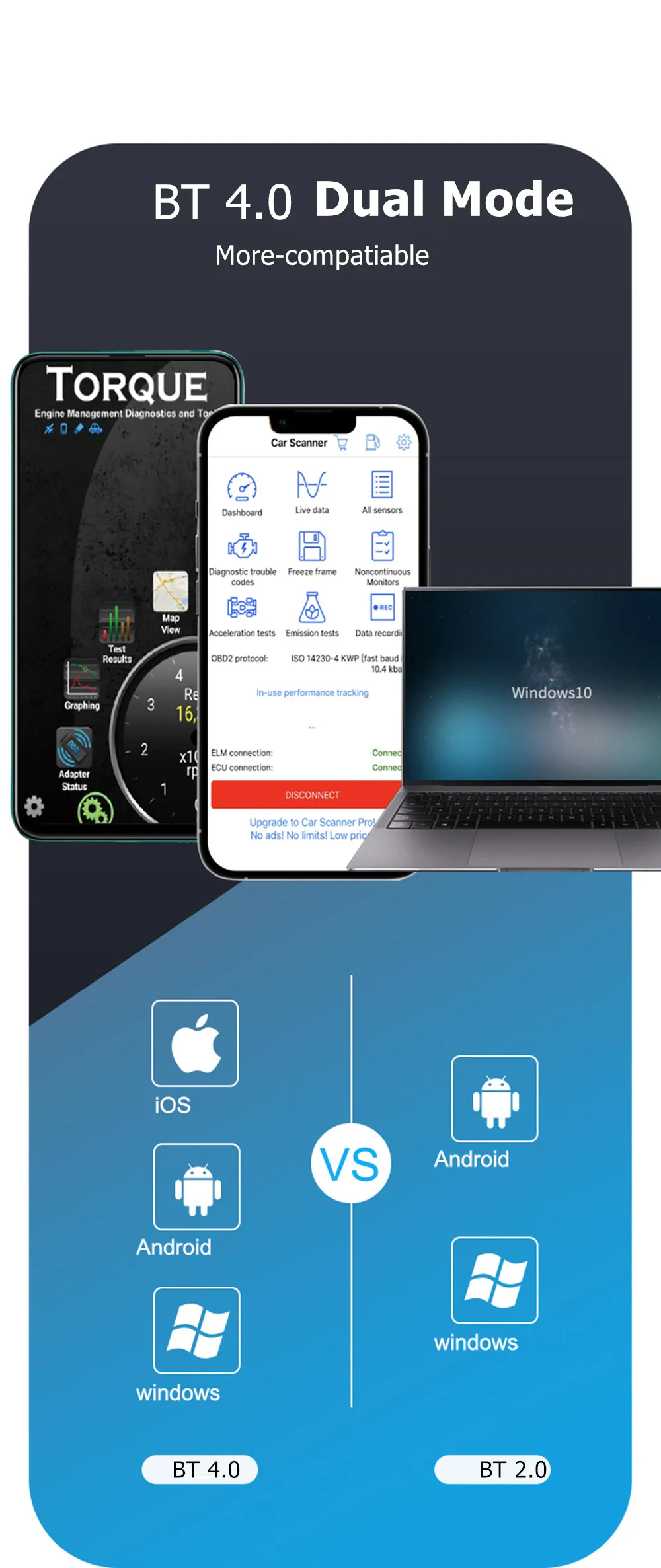 ELM327 V1.5 Bluetooth 4 0 поддерживает iOS Android Windows CAN Чип OBD2 считыватель кодов Сканер BT4.0 ELM 327