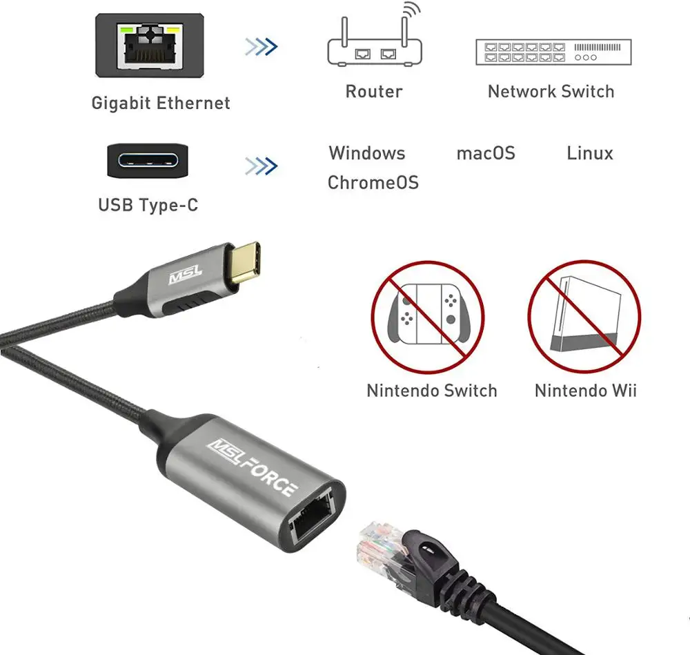 Usb 3 lan адаптер концентратор гигабитный ethernet для MacBook Pro Samsung Galaxy S9 S8 Note 9 USB3.0 RJ45
