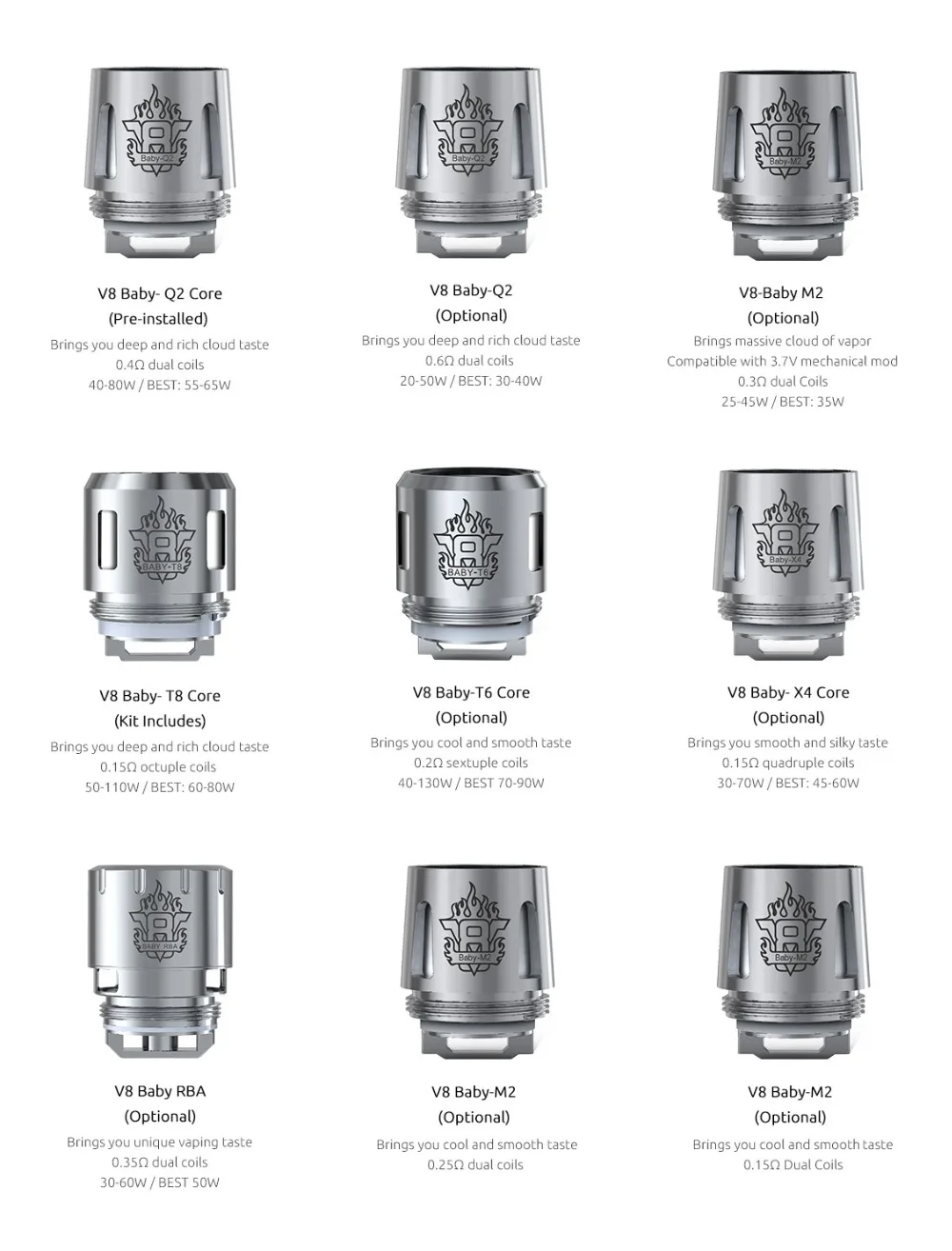 SMOK TFV8 детский M2 Q2 T8 X4 RBA катушка головка для V8 детский бак большой детский распылитель испаритель сопротивление испаритель нагреватель ядро