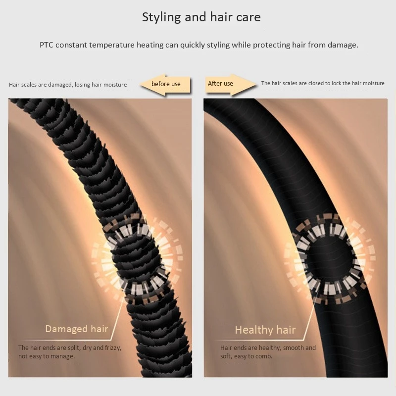 

Hair Iron Ceramic Coating Hair Straightener Comb Hair Curler Beauty Care Iron Beauty Curling Irons Flat Iron