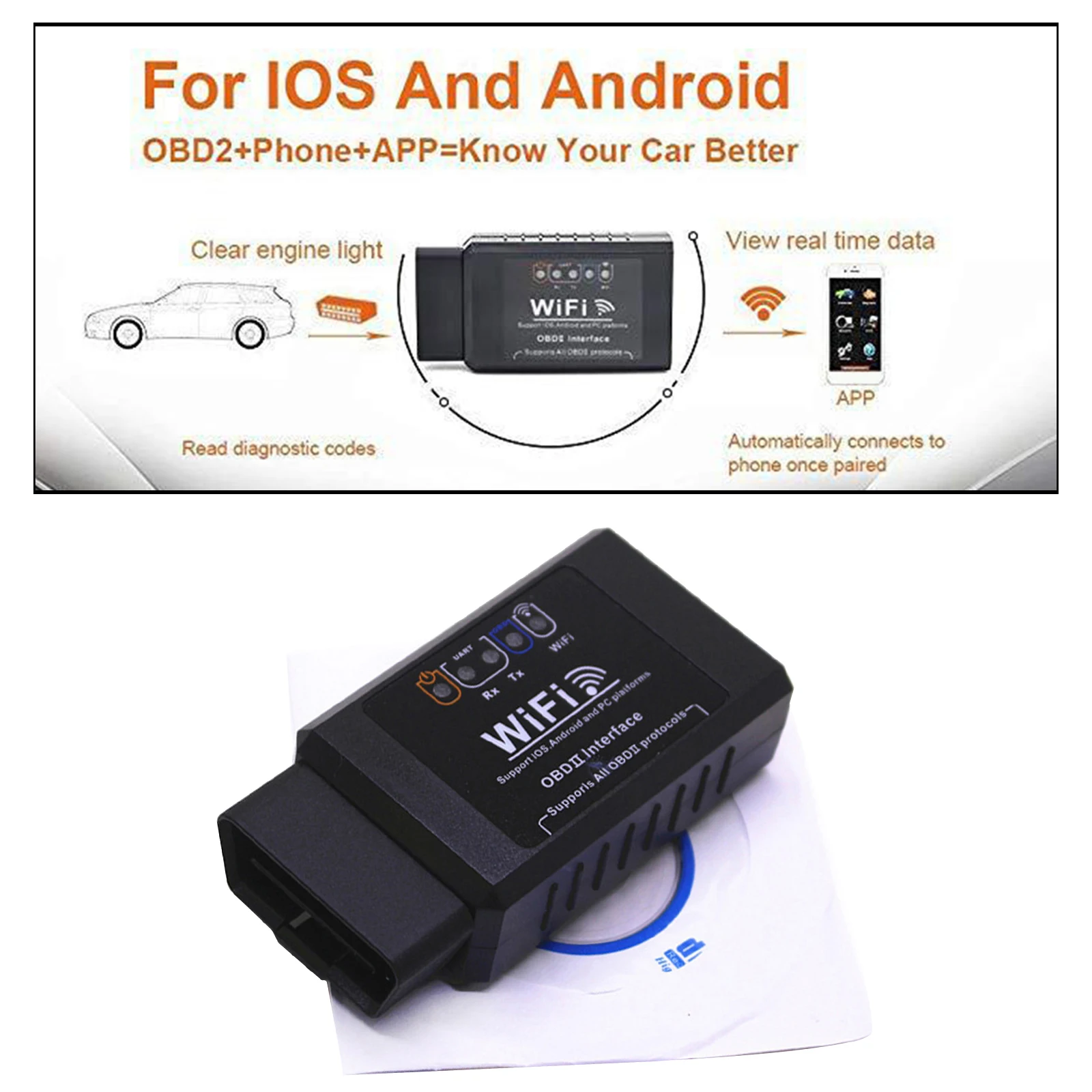 Wi-Fi OBD2 сканер беспроводной считыватель кодов автомобильный диагностический