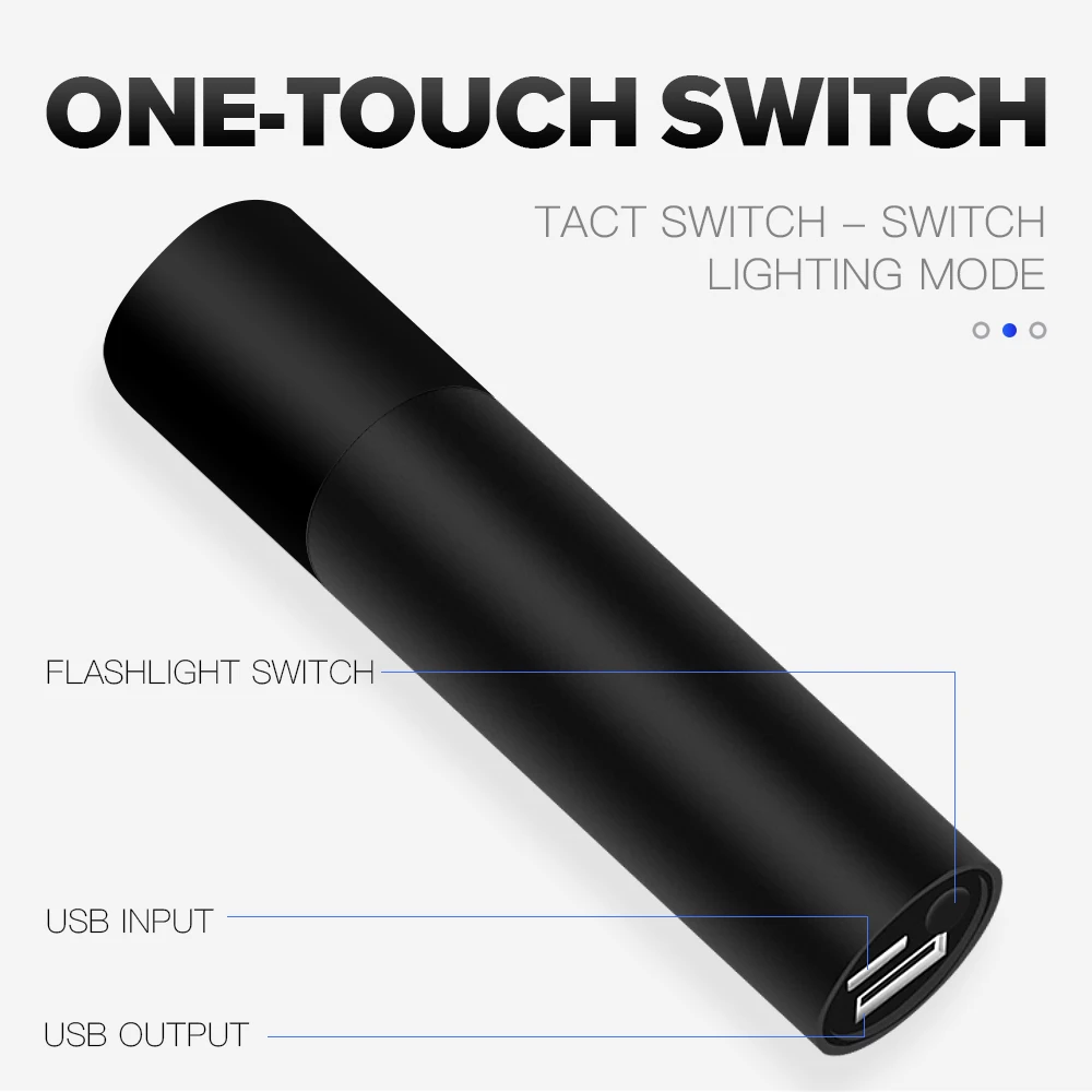 Мощность Фул USB Перезаряжаемые плавный тусклый фонарь с батареей банк Функция