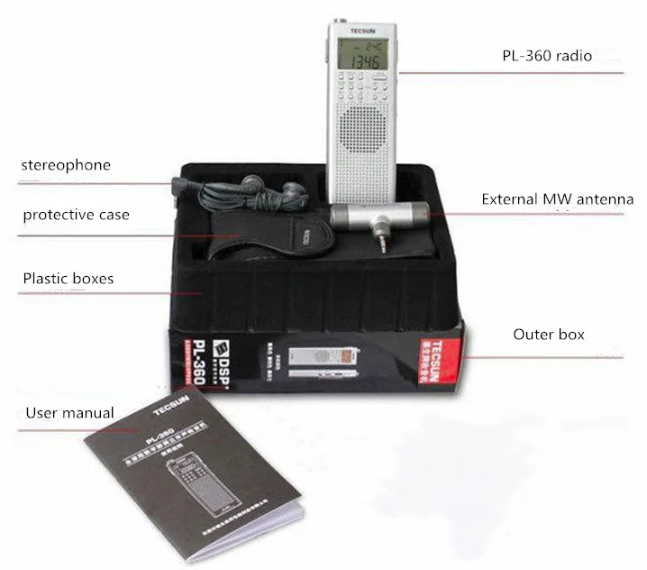 Tecsun PL-360 полнодиапазонная FM/MW/LW/SW цифровая Демодуляция пожилых карманная стерео Портативная полупроводниковая зарядка кампус радио